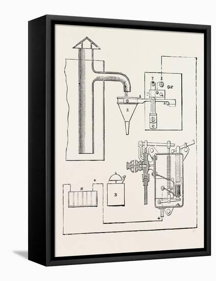 Railway Apparatus at the Paris Electrical Exhibition: Controller for Water Tanks (Lartigue System)-null-Framed Stretched Canvas