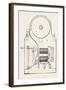 Railway Apparatus at the Paris Electrical Exhibition: Electric Alarm, France, 1882-null-Framed Giclee Print