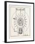 Railway Apparatus at the Paris Electrical Exhibition: Guggemos's Correspondence Apparatus-null-Framed Giclee Print