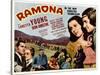 Ramona, Kent Taylor, Pauline Frederick, John Carradine, 1936-null-Stretched Canvas