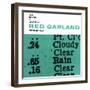 Red Garland - All Kinds of Weather-null-Framed Art Print