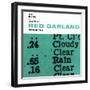 Red Garland - All Kinds of Weather-null-Framed Art Print