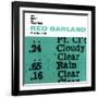 Red Garland - All Kinds of Weather-null-Framed Art Print