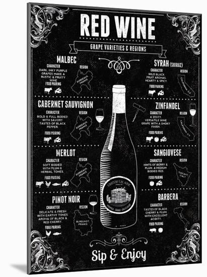Red Wine Guide-Tom Frazier-Mounted Art Print