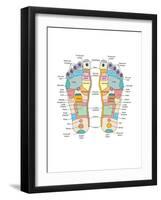 Reflexology Foot Map, Artwork-Peter Gardiner-Framed Photographic Print