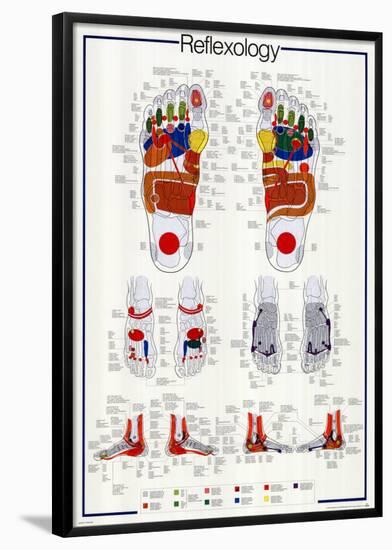 Reflexology-null-Framed Poster