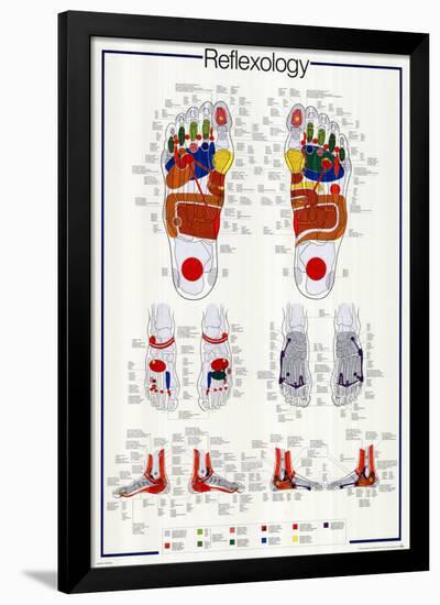 Reflexology-null-Framed Poster