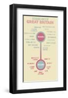 Regional Cakes of Great Britain-Stephen Wildish-Framed Art Print