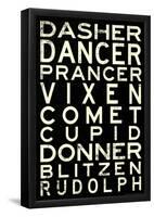 Reindeer Names-null-Framed Poster