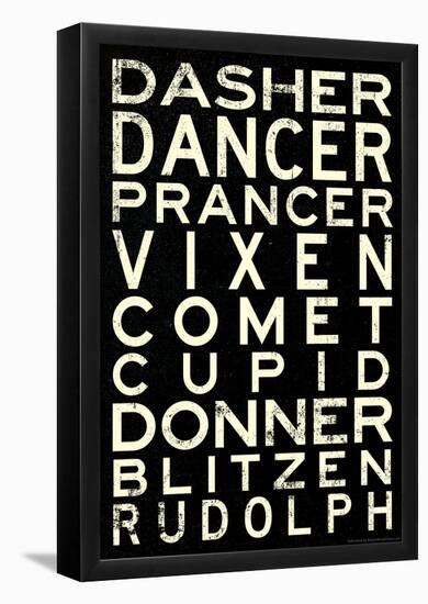 Reindeer Names-null-Framed Poster