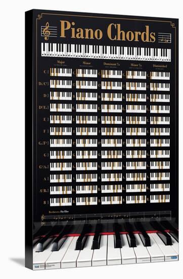 Reinders - Piano Keys-Trends International-Stretched Canvas