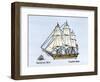 Relative Size of the American and English Fleets at the Start of the War of 1812-null-Framed Giclee Print