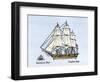 Relative Size of the American and English Fleets at the Start of the War of 1812-null-Framed Giclee Print