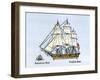 Relative Size of the American and English Fleets at the Start of the War of 1812-null-Framed Giclee Print