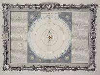 Systeme De Descartes, 1761-Rene Descartes-Giclee Print