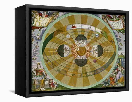 Representation of His System Showing Earth Circling the Sun-Andreas Cellarius-Framed Stretched Canvas