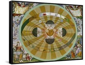 Representation of His System Showing Earth Circling the Sun-Andreas Cellarius-Framed Stretched Canvas