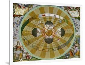 Representation of His System Showing Earth Circling the Sun-Andreas Cellarius-Framed Premium Photographic Print