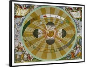 Representation of His System Showing Earth Circling the Sun-Andreas Cellarius-Framed Premium Photographic Print