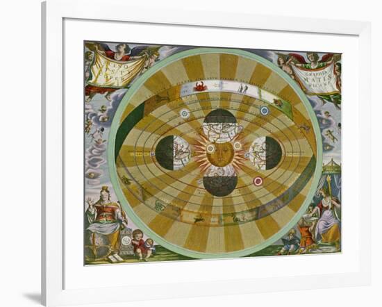 Representation of His System Showing Earth Circling the Sun-Andreas Cellarius-Framed Photographic Print