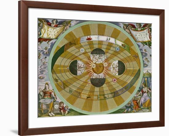 Representation of His System Showing Earth Circling the Sun-Andreas Cellarius-Framed Photographic Print