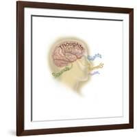 Representation of How Our Senses Affect Our Thoughts-null-Framed Art Print