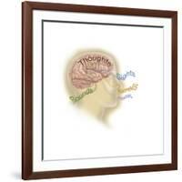 Representation of How Our Senses Affect Our Thoughts-null-Framed Art Print