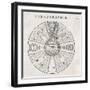 Representation of Ptolemy's Planetary System Which Features the Earth at the Centre of the Universe-Michelet-Framed Art Print