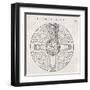 Representation of Ptolemy's Planetary System Which Features the Earth at the Centre of the Universe-Michelet-Framed Art Print