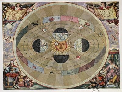 https://imgc.allpostersimages.com/img/posters/representation-of-the-copernican-system-of-the-universe-with-the-movements-of-the-earth-in-relation_u-L-Q1OAX800.jpg?artPerspective=n
