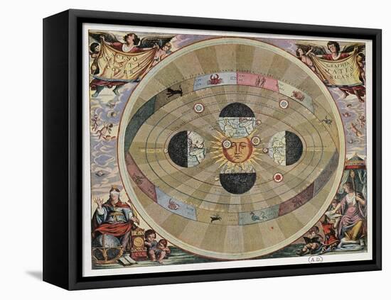 Representation of the Copernican System of the Universe with the Movements of the Earth in Relation-Andreas Cellarius-Framed Stretched Canvas