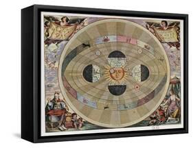 Representation of the Copernican System of the Universe with the Movements of the Earth in Relation-Andreas Cellarius-Framed Stretched Canvas