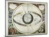 Representation of the Universe as Tycho Brahe-Andreas Cellarius-Mounted Art Print