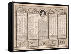 Republican Calendar, 1794-null-Framed Stretched Canvas