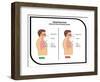 Respiration (Inhalation and Exhalation)-udaix-Framed Art Print