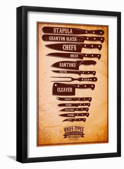 Retro Poster with Set of Different Types of Knives-111chemodan111-Framed Art Print