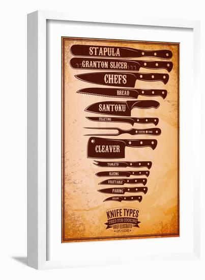 Retro Poster with Set of Different Types of Knives-111chemodan111-Framed Art Print