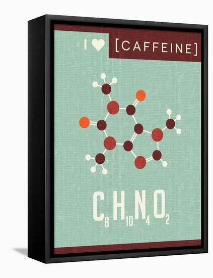 Retro Scientific Poster Banner Illustration of the Molecular Formula and Structure of Caffeine-TeddyandMia-Framed Stretched Canvas