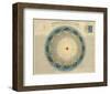 Revolution Annuelle de la Terre Autour du Soleil, c.1850-H^ Nicollet-Framed Art Print