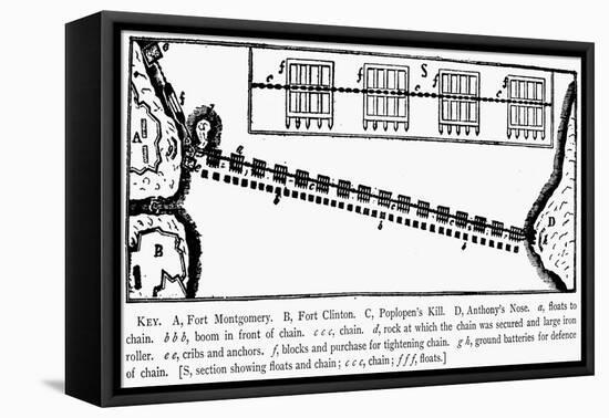 Revolutionay War Plan-null-Framed Stretched Canvas