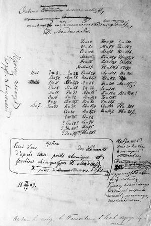 Mendeleyev's Periodic Table, 1869