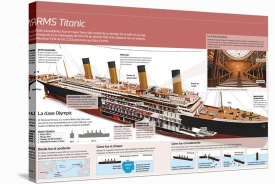 RMS Titanic.-null-Stretched Canvas