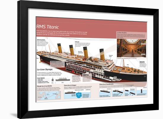 RMS Titanic.-null-Framed Photographic Print