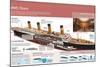 RMS Titanic.-null-Mounted Photographic Print