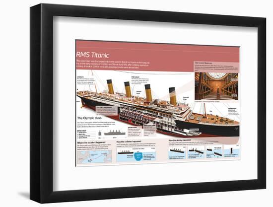 RMS Titanic.-null-Framed Photographic Print