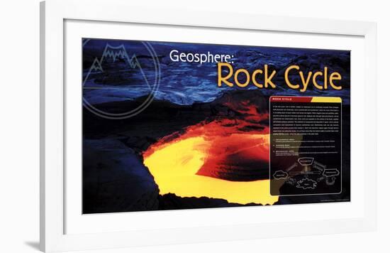 Rock Cycle-null-Framed Art Print