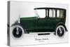 Rolls-Royce Limousine, C1910-1929-null-Stretched Canvas