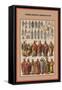 Roman Catholic Church in 1500-Friedrich Hottenroth-Framed Stretched Canvas