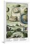 Rome: Seven Hills, 18Th C-null-Framed Giclee Print