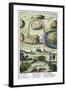 Rome: Seven Hills, 18Th C-null-Framed Giclee Print